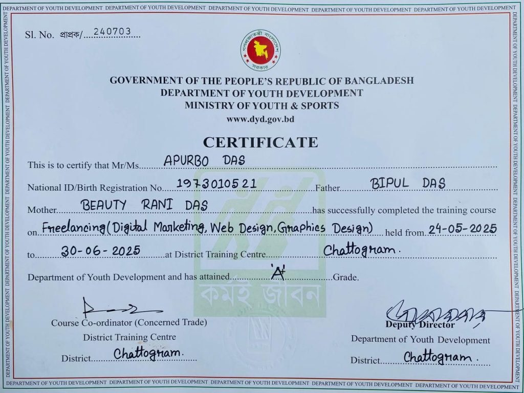 Freelancer Mr. Apurbo Das